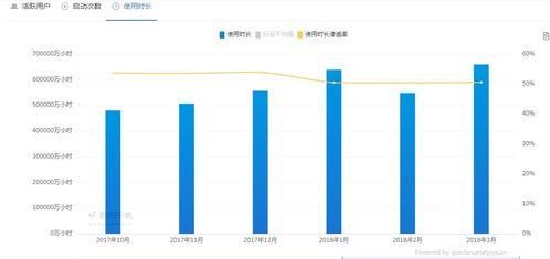 今日頭條新形勢分析報告,今日頭條新形勢下的媒體生態(tài)演變解析