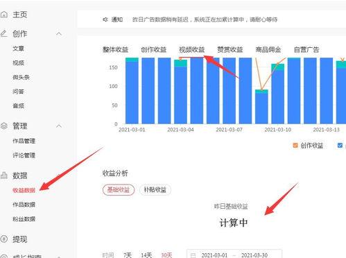 頭條收益單價(jià)怎么查看,輕松掌握副標(biāo)題撰寫(xiě)技巧】