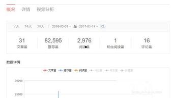 襄陽(yáng)今日頭條有哪些平臺(tái),本地資訊一網(wǎng)打盡，多平臺(tái)實(shí)時(shí)更新概覽