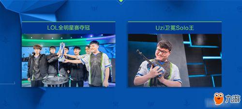 lpl全明星奪冠活動(dòng)