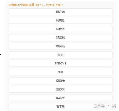 中國(guó)行業(yè)網(wǎng)紅排名,揭秘?zé)衢T領(lǐng)域新勢(shì)力